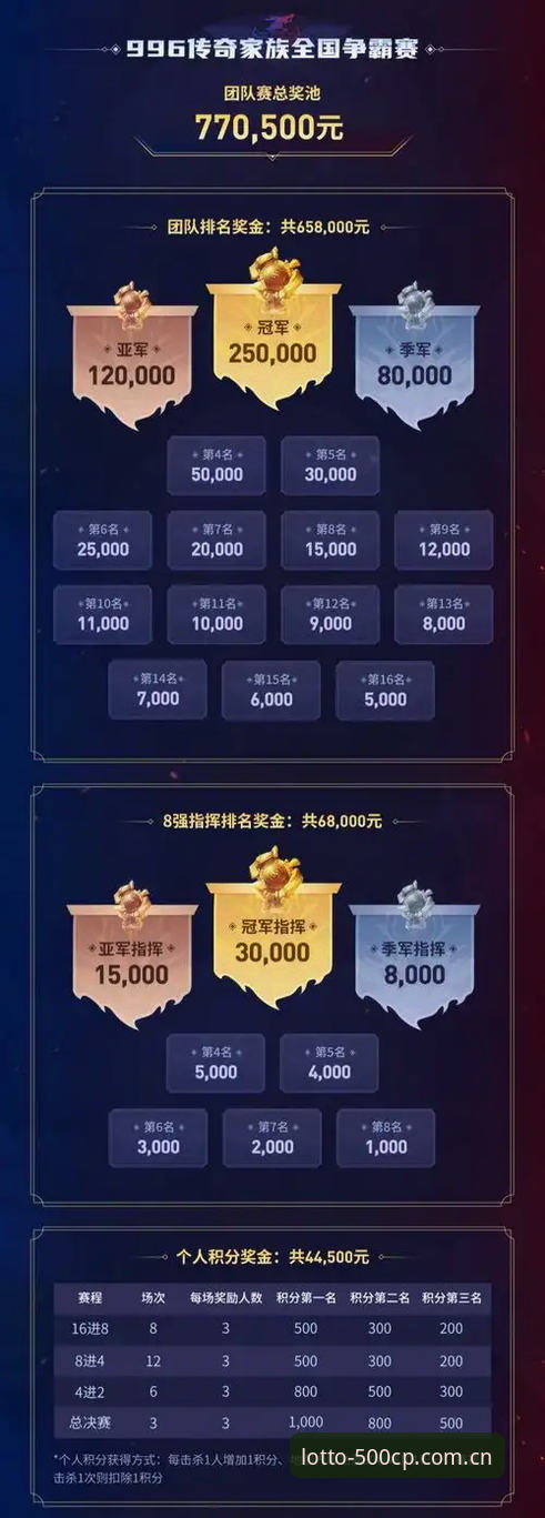 揭秘500彩票官网CP.COM：竞彩背后的数据真相与版本进化论