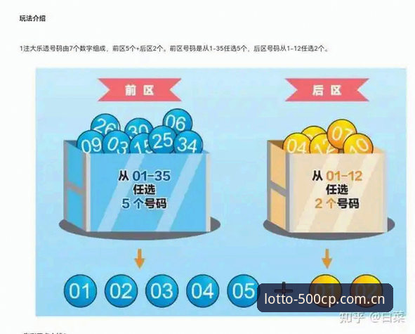 7个彩票功能常见问题解答，老用户教你避开使用陷阱