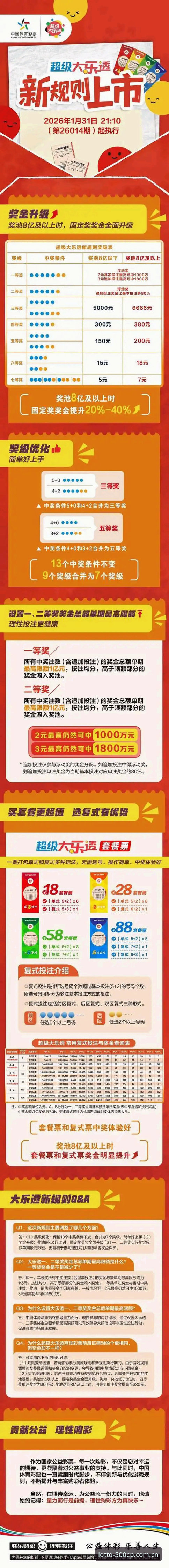 彩票竞猜指南安全吗？500彩票官网全面解析竞彩推荐背后的数据支撑与风险控制